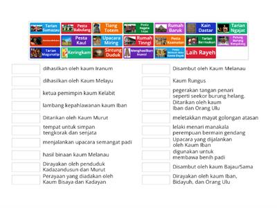 KESENIAN SARAWAK DAN SABAH