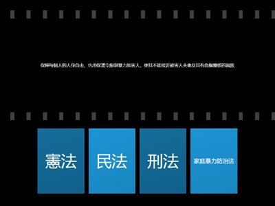 翰林社會6上ch4法治與人權保障