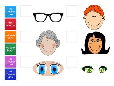 Description physique