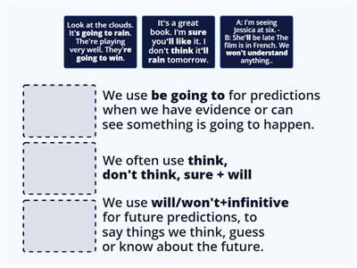 6A will/won't predictions