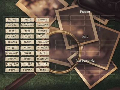 Verbs List (blue block)