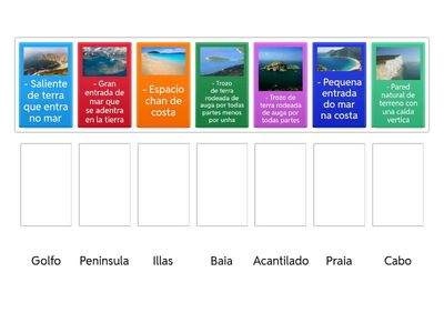 O Relevo 3º Prim. - Galego