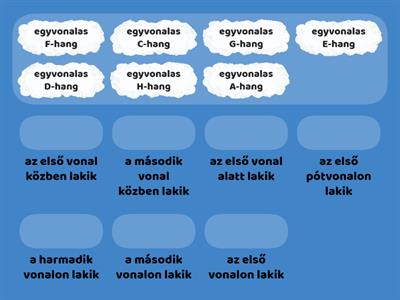 ABC-s nevek C-C" lakása