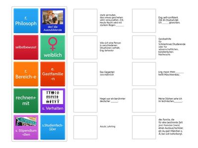 Das Leben B1 M1 Erasmus+ WS