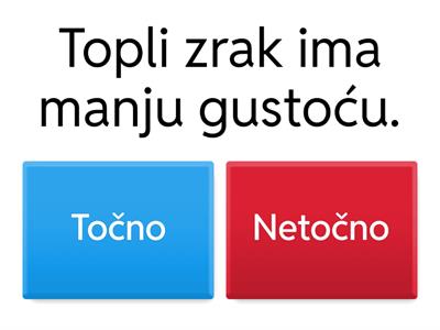 Zrak  - priroda 5 razred