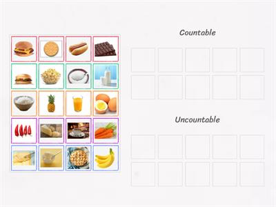 Countable or Uncountable?