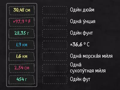 Единицы измерения