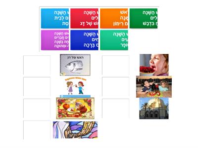 משפטים לראש השנה