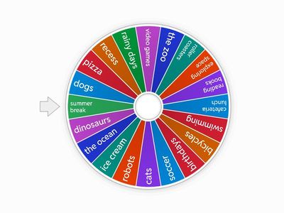 Fact & Opinion Topics