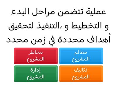 تقنية 3 ( خيارات )