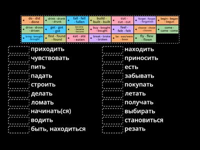 Irregular verbs (be-get)