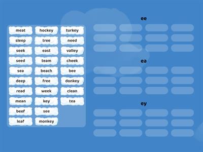  Vowel Teams (ee, ea, ey)