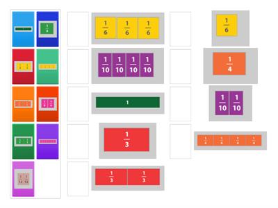 Equivalent Fractions