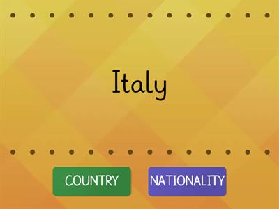 Countries and nationalities