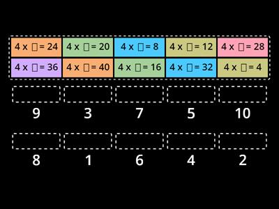 Multiply by 4 Fill in the Blank