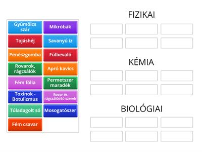 Haccp higi cukrasz2 Acs1