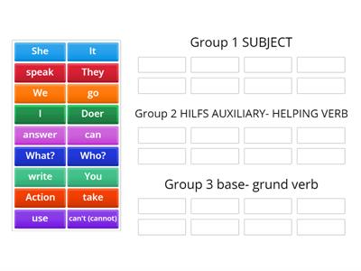 SUBJECT-  HILFS AUXILIARY  VERB-  GRUND BASE VERB