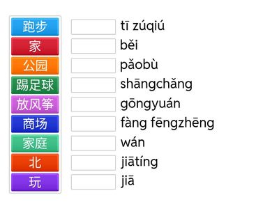 G4 Unit History and the past Directions and locations Key Words 2 Chinese and Pinyin