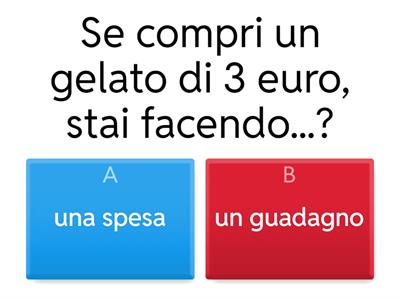 Quiz su spesa e guadagno
