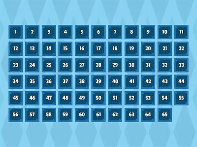 End of S2 Modern Languages Money Heist