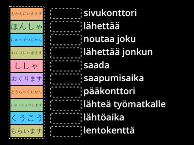 まるごと初級1L13 - sanasto