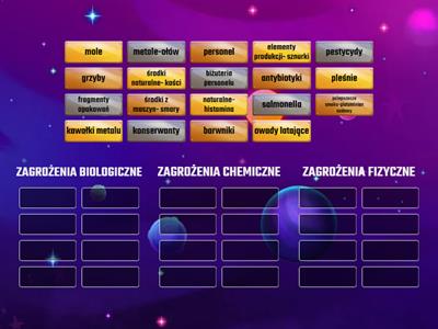 Bezpieczeństwo żywności 1