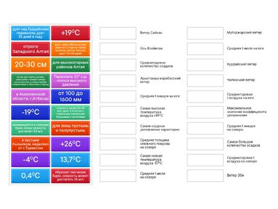 КЛИМАТИЧЕСКИЕ УСЛОВИЯ КАЗАХСТАНА