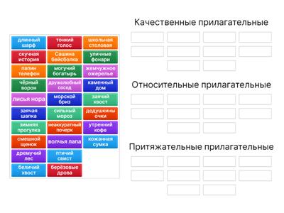 7 класс Повторение. Разряды прилагательных