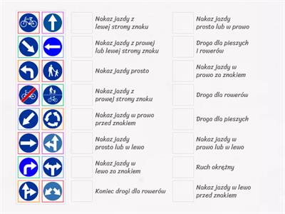 Znaki nakazu ,które powinien znać rowerzysta kl.4