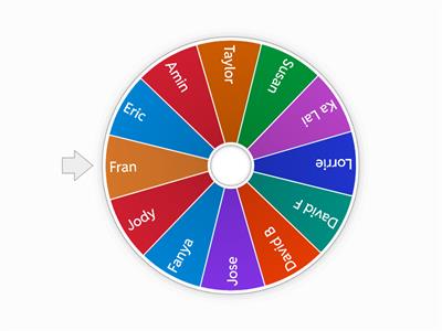 Wheel random pick