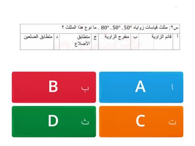 مشروع رياضيات ٦(اسئله تحصيلي )