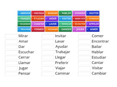 VERBES DU PREMIER GROUPE (ER)