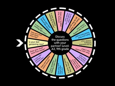 Present Simple and Present Continuous questions