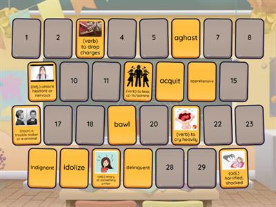 The Outsiders Vocabulary List A