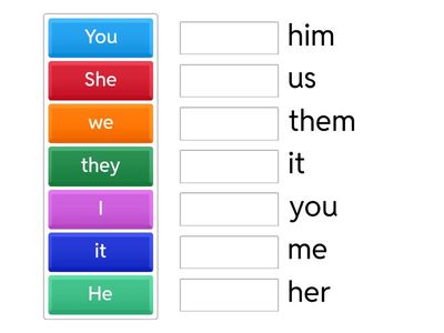 Subject and object pronouns