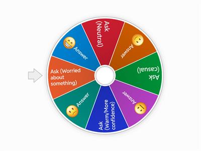 Starting a conversation