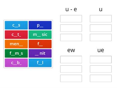 Wonders Spelling Grade 2 Unit 3 Week 5 Long u