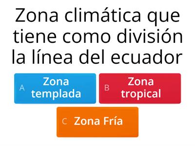 Zonas climaticas de Chile. 