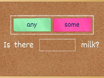 Indefinite Pronouns : Some | Any | No