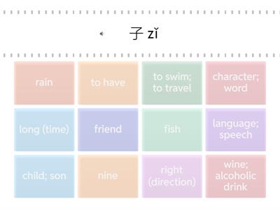 2.5.3 Same Sound, Different Character – Tone Matters!