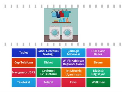 Bilgi ve İletişim Teknolojileri