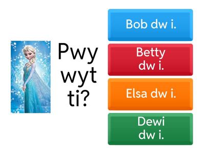 B1 3.1.1 Cwis Adolygu