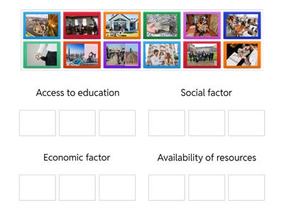 Pictures: reasons for the uneven sharing of wealth