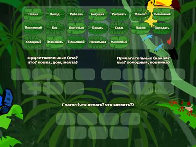 Первобытные люди (части речи)