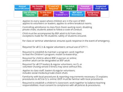 BSF SP essential policies