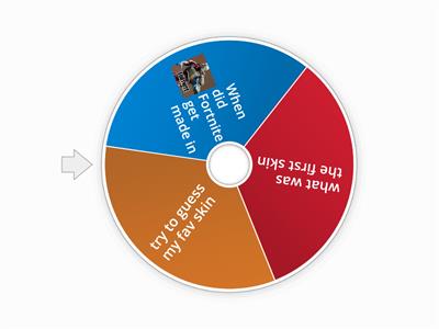 try to guess Fortnite 