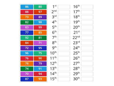 numbers in order