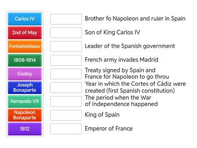 Unit 7 science 6th Primary