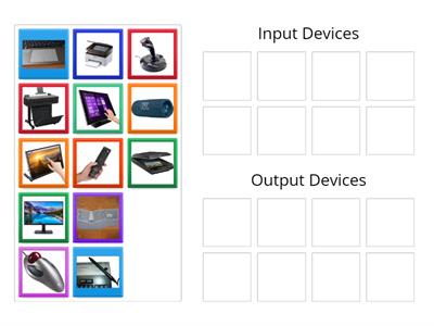 Category computer devices into input or output