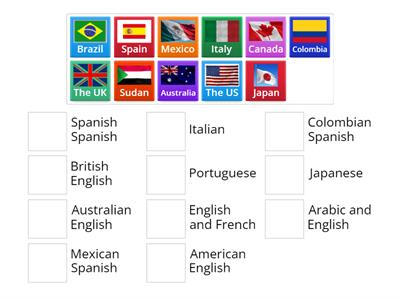 Countries and languages
